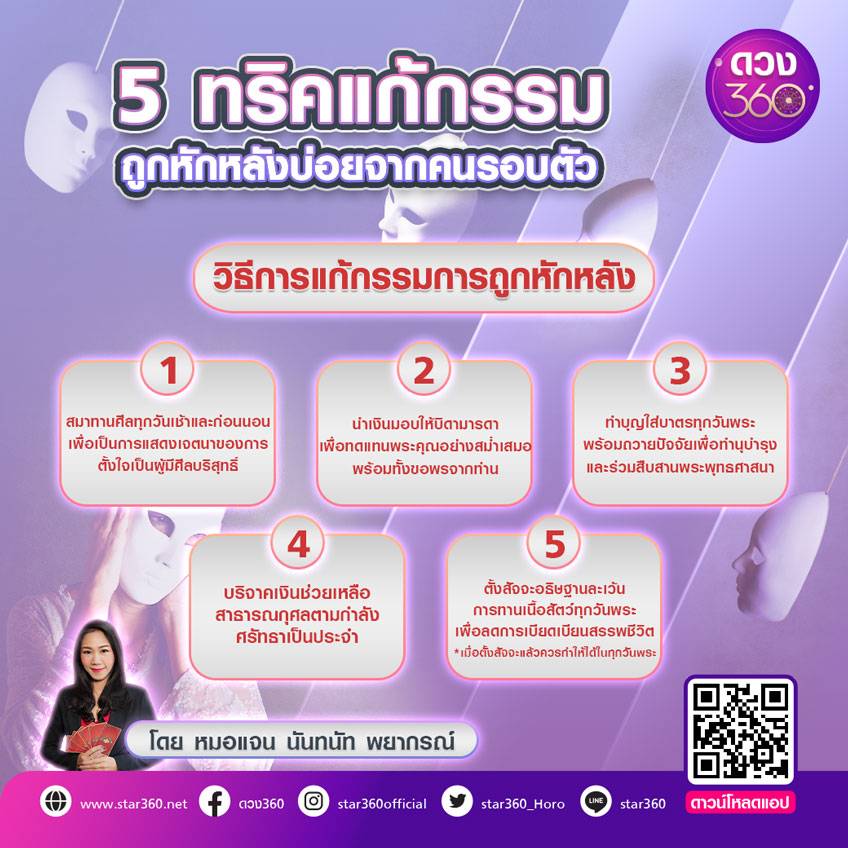 แก้กรรม เสริมดวง  