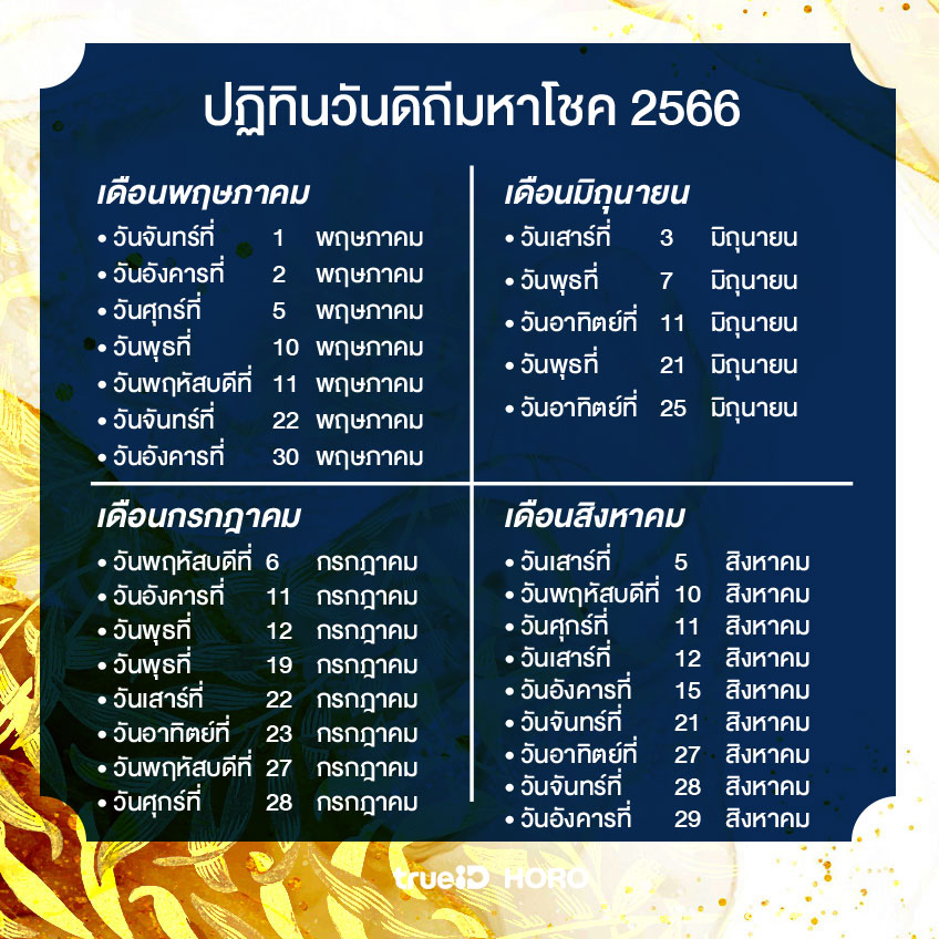 ปฏิทินวันดิถีมหาโชค 2566 ฤกษ์ยามงามดี วันดี วันทำการมงคล ...