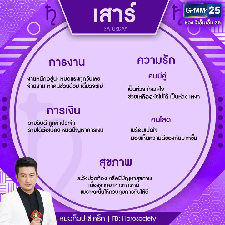 ดวงรายสัปดาห์ช่วง 7 - 13 พ.ย. 65 โดย หมอท็อป ซีเคร็ท