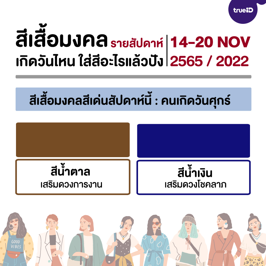 สีเสื้อมงคลประจำวัน คนเกิดวันศุกร์ รายสัปดาห์ สัปดาห์นี้ควรใส่สีเสื้อมงคลสีอะไร