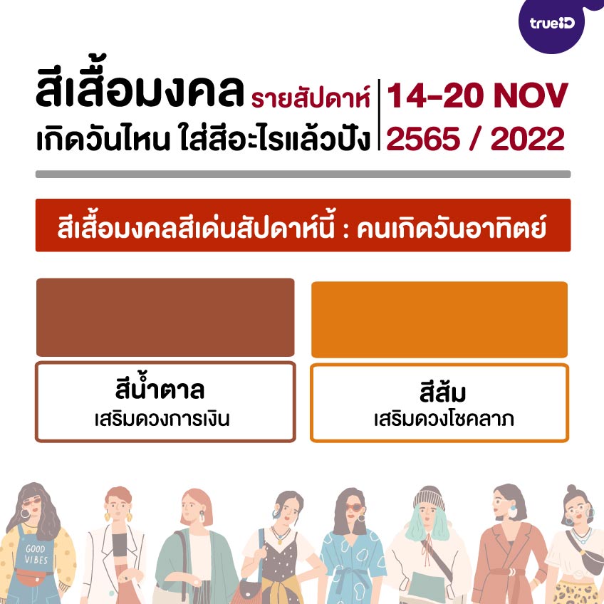 สีเสื้อมงคลประจำวัน คนเกิดวันอาทิตย์ รายสัปดาห์ สัปดาห์นี้ควรใส่สีเสื้อมงคลสีอะไร