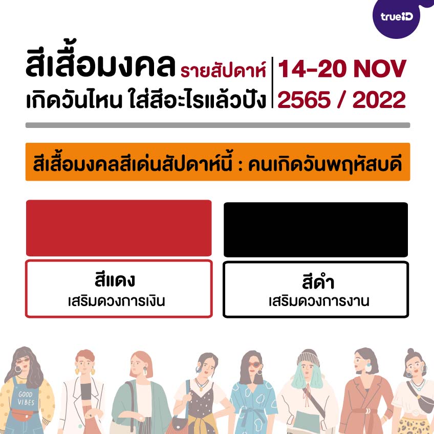 สีเสื้อมงคลประจำวัน คนเกิดวันพฤหัสบดี รายสัปดาห์ สัปดาห์นี้ควรใส่สีเสื้อมงคลสีอะไร