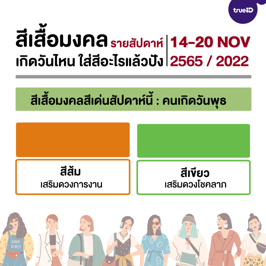 สีเสื้อมงคลประจำวัน คนเกิดวันพุธ รายสัปดาห์ สัปดาห์นี้ควรใส่สีเสื้อมงคลสีอะไร