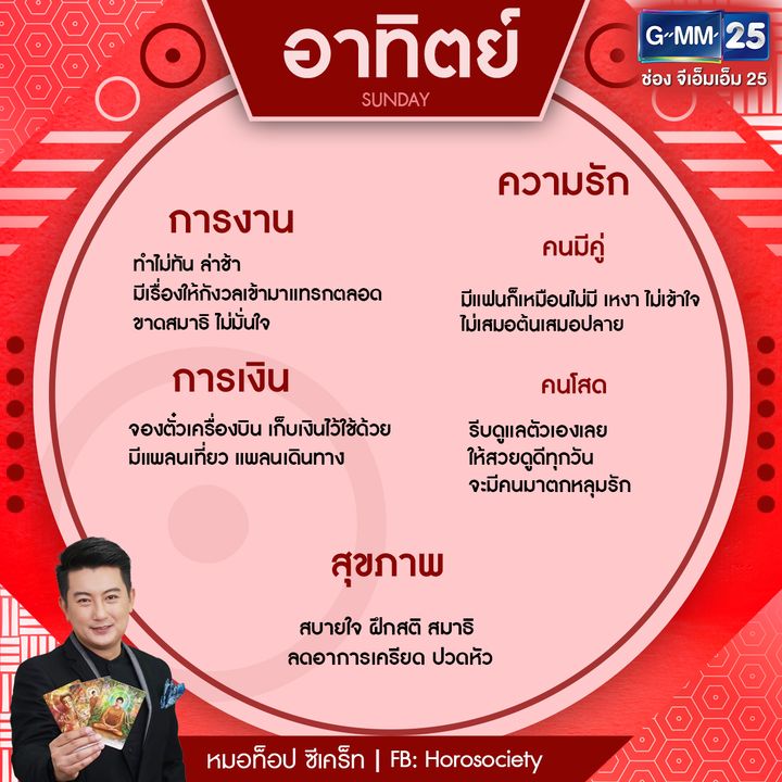 ดวงรายสัปดาห์ช่วง 14 - 20 พ.ย.65 โดย หมอท็อป ซีเคร็ท