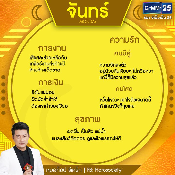 ดวงรายสัปดาห์ช่วง 12 - 18 ธ.ค. 65 โดย หมอท็อป ซีเคร็ท