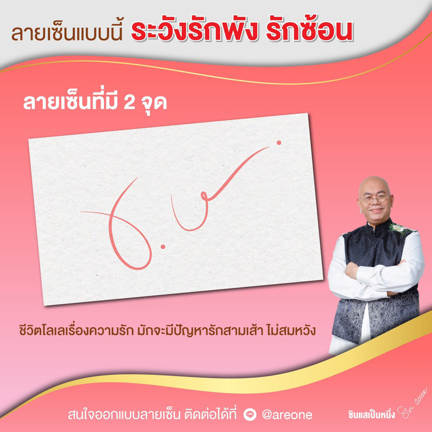 ลายเซ็นต์ ดูลายเซ็นต์ ทำนายลายเซ็นต์