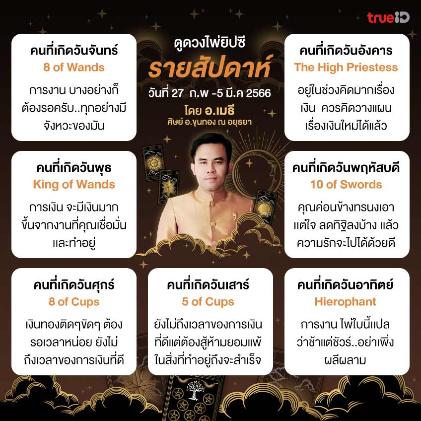 ดูดวงไพ่ยิปซีรายสัปดาห์ ช่วงวันที่ 27 ก.พ -5 มี.ค 2566 โ...