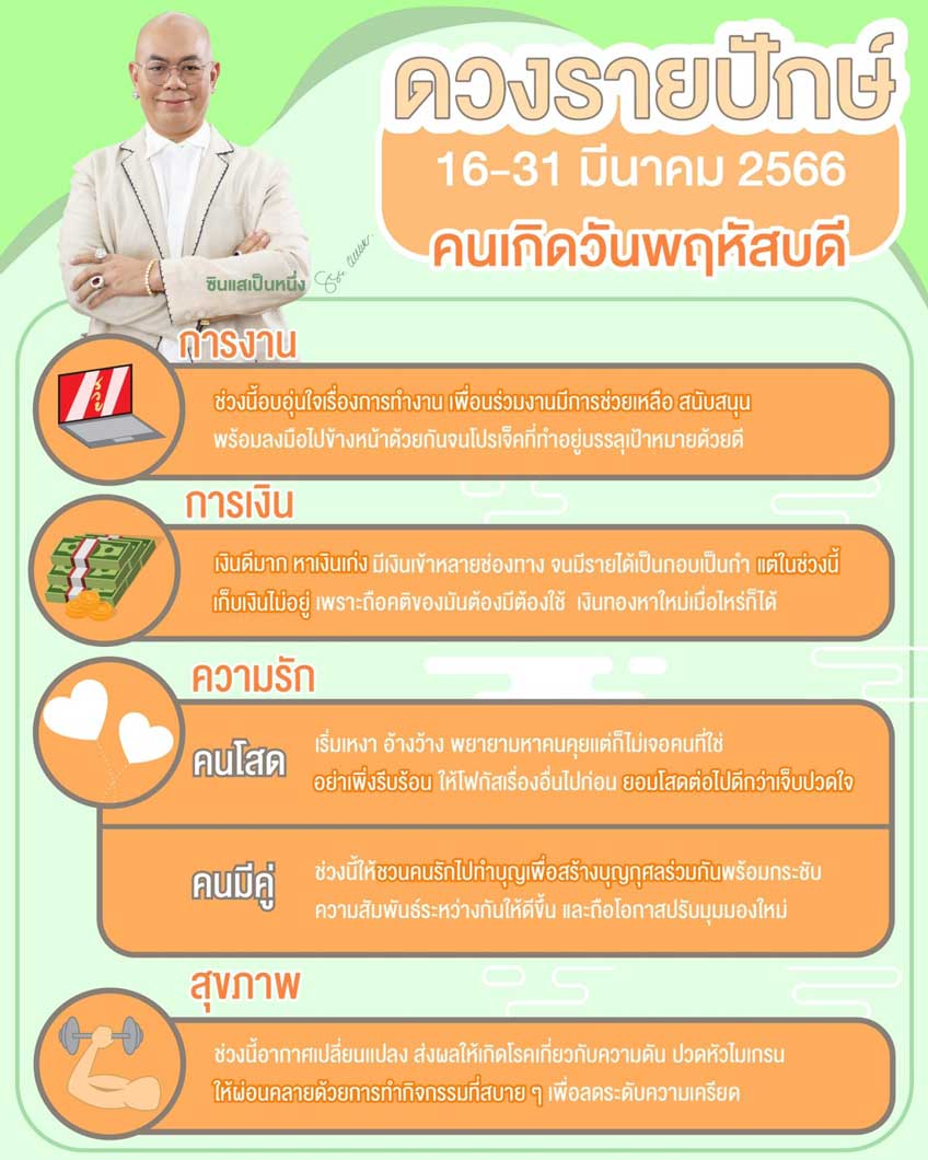 ดวงรายปักษ์  ดวงวันเกิด
