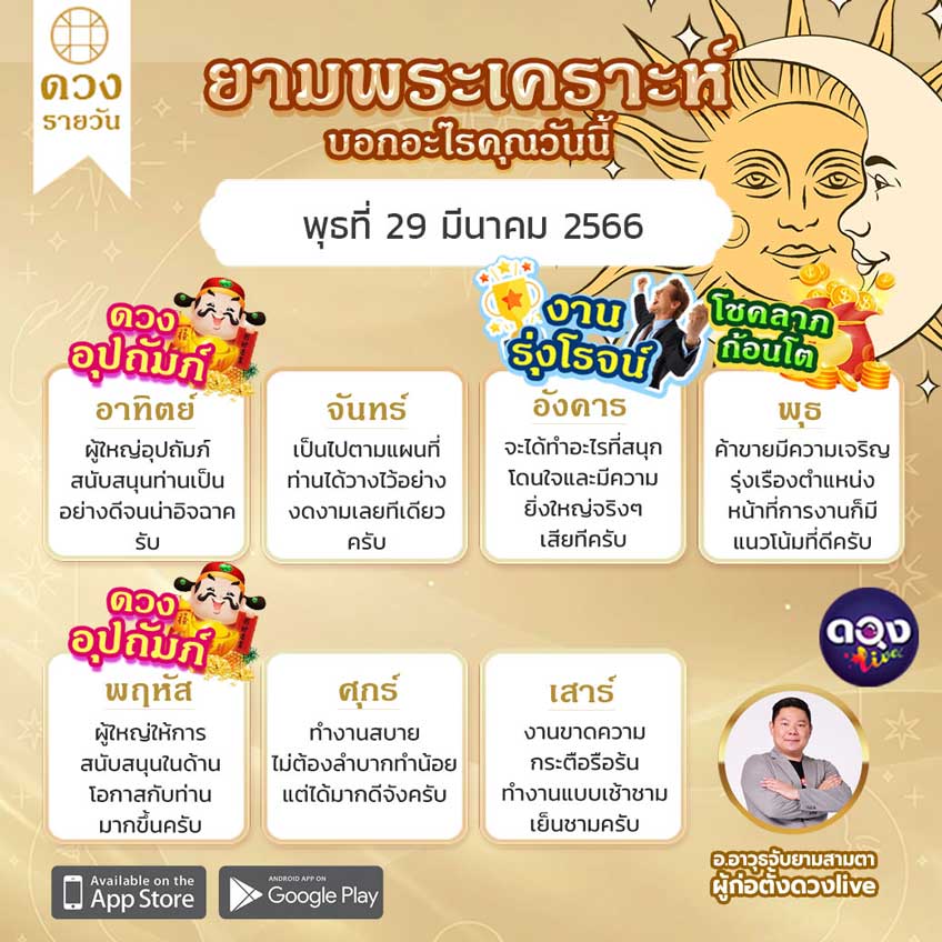 ดูดวง ดวงรายวัน ดวงวันนี้
