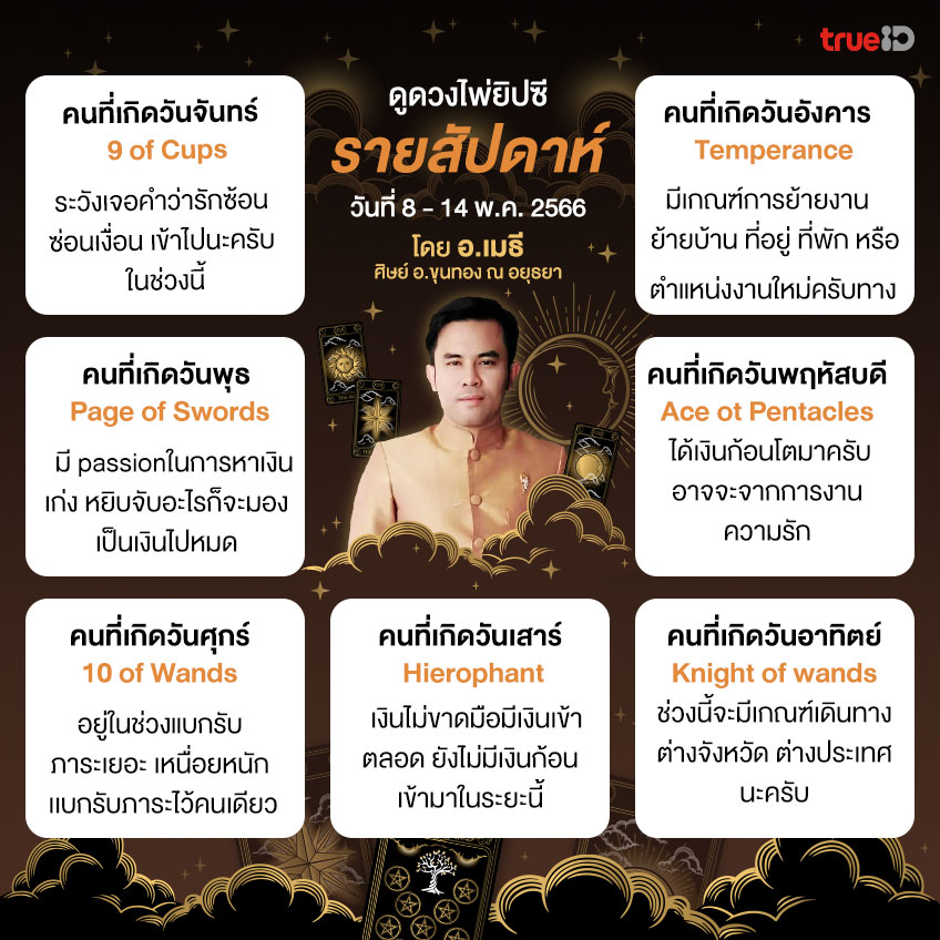 ดูดวงไพ่ยิปซีรายสัปดาห์ ช่วงวันที่ 8 - 14 พฤษภาคม 2566 โ...