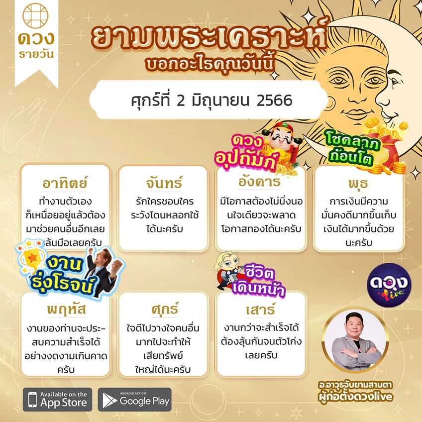 ดูดวง ดวงรายวัน ดวงวันนี้