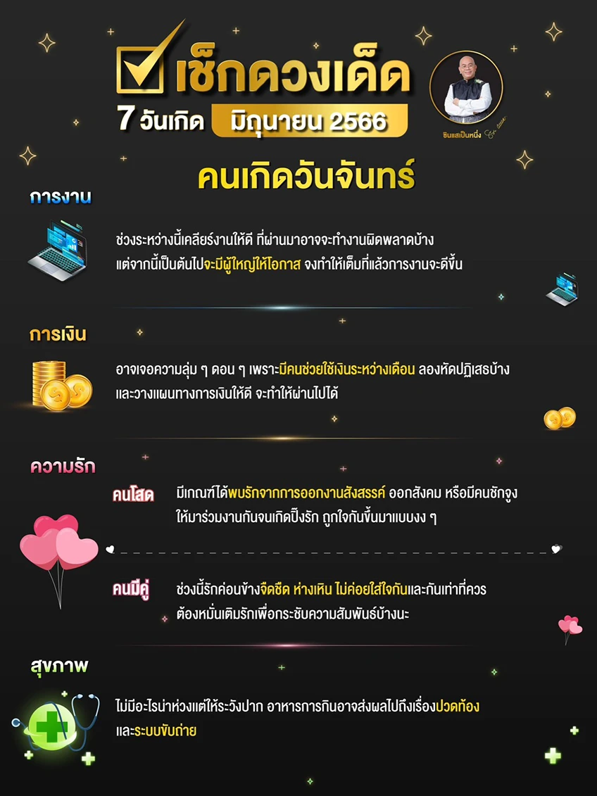 ดวงรายเดือน ดวงวันเกิด