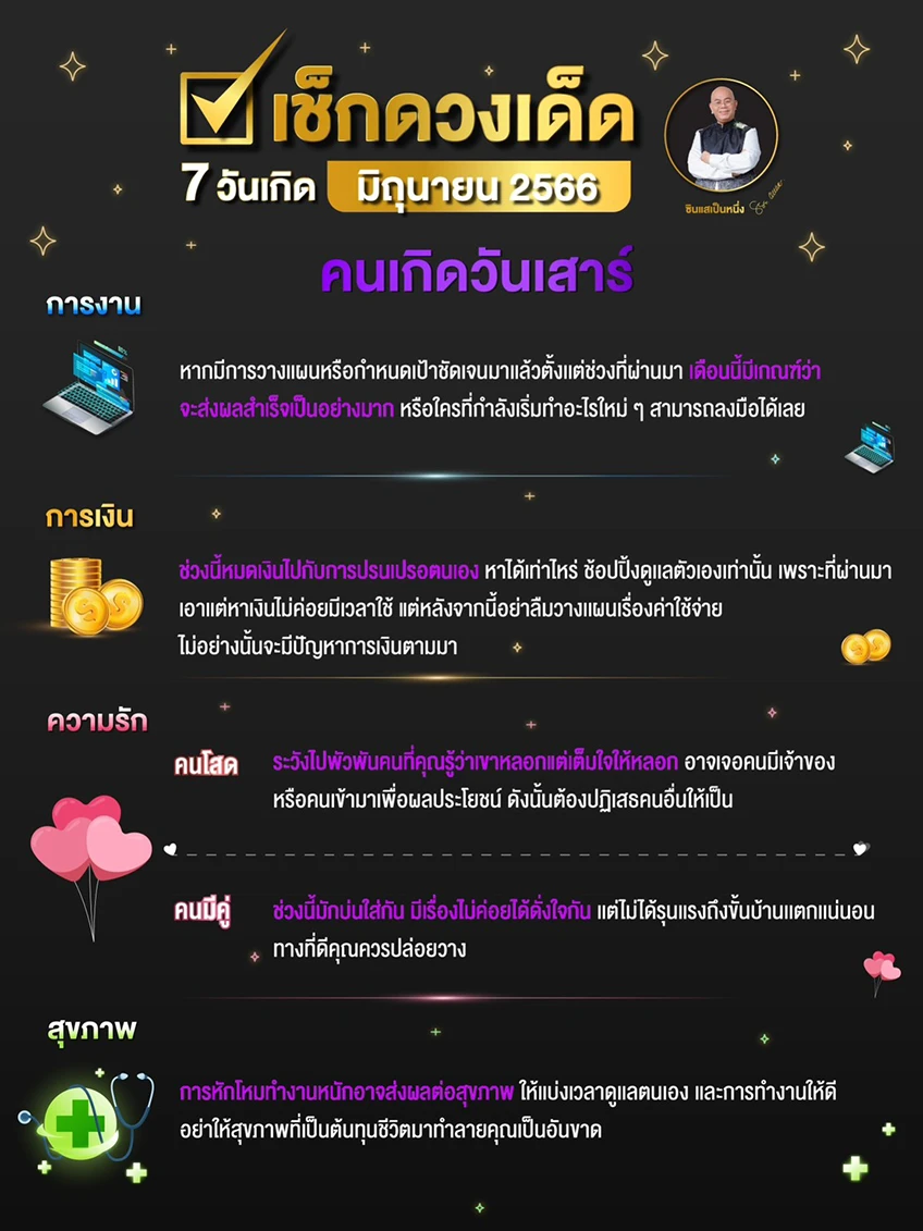 ดวงรายเดือน ดวงวันเกิด