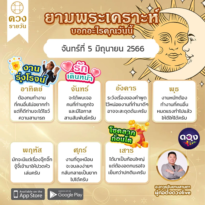 ดูดวง ดวงรายวัน ดวงวันนี้
