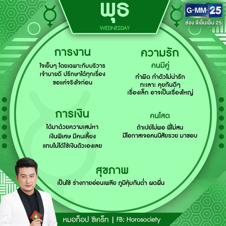 ดวงรายสัปดาห์