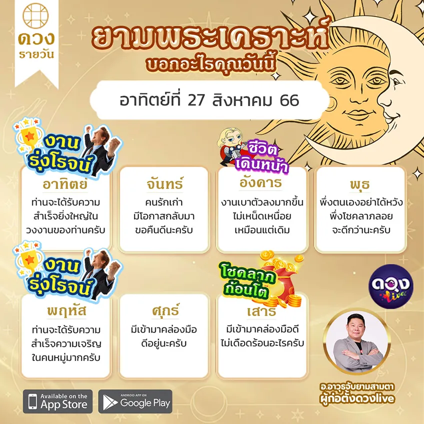 ดูดวง ดวงรายวัน ดวงวันนี้