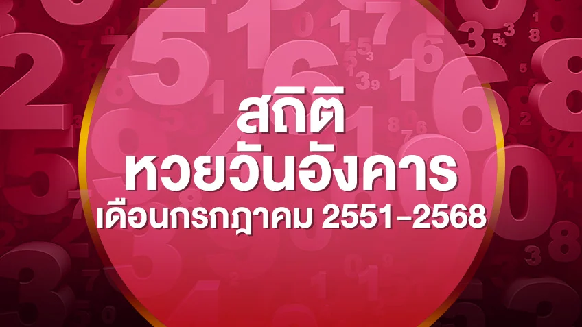 รวมสถิติหวยออกวันอังคาร เดือนกรกฎาคม 2551-2568 เลขไหนออกซ้ำบ่อยสุด