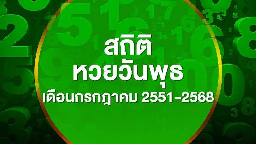 รวมสถิติหวยออกวันพุธ เดือนกรกฎาคม 2551-2568 เลขไหนออกซ้ำบ่อยสุด