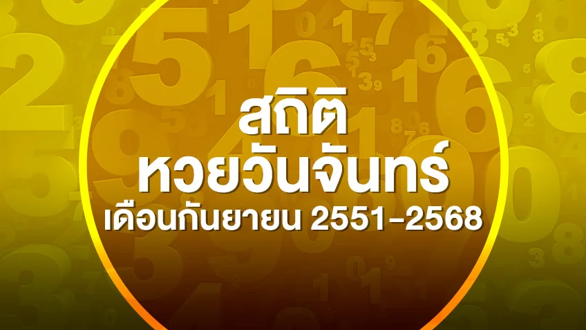 รวมสถิติหวยออกวันจันทร์ เดือนกันยายน 2551-2568 เลขไหนออกซ้ำบ่อยสุด