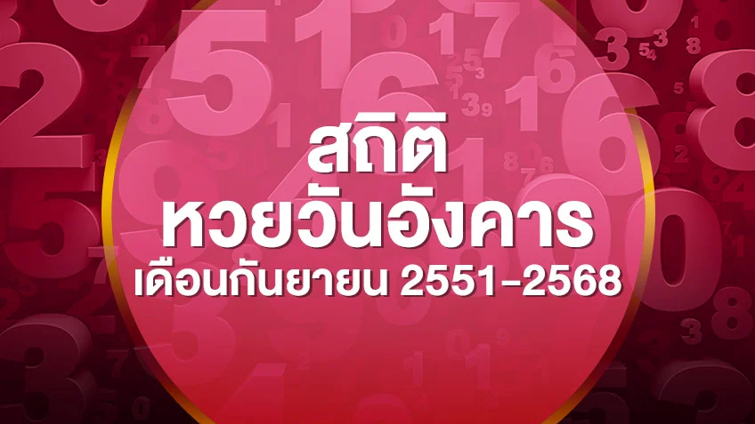 รวมสถิติหวยออกวันอังคาร เดือนกันยายน 2551-2568 เลขไหนออกซ้ำบ่อยสุด