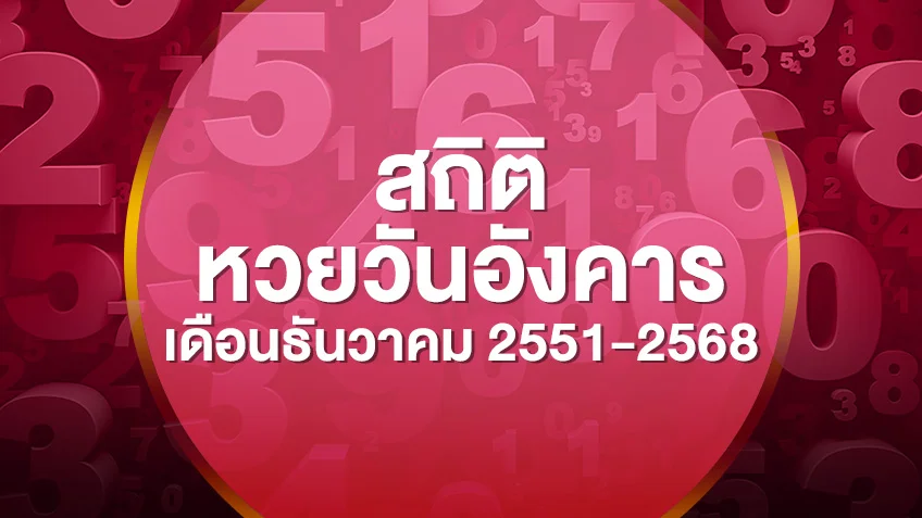 รวมสถิติหวยออกวันอังคาร เดือนธันวาคม 2551-2568 เลขไหนออกซ้ำบ่อยสุด