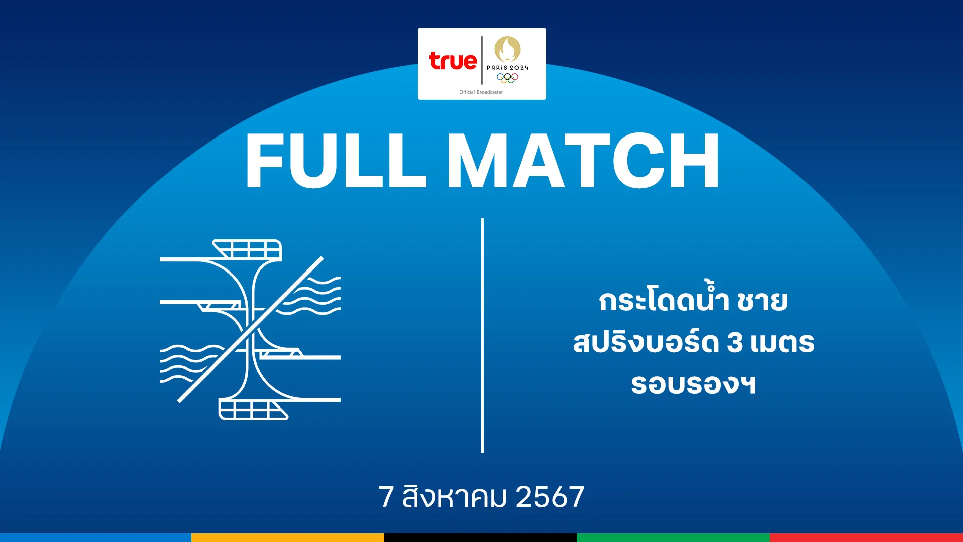 หวยฮานอย vip lottoกระโดดน้ำ ชาย สปริงบอร์ด 3 เมตร รอบรองฯ : โอลิมปิก ปารีส 2024 คลิปเต็มแมตช์