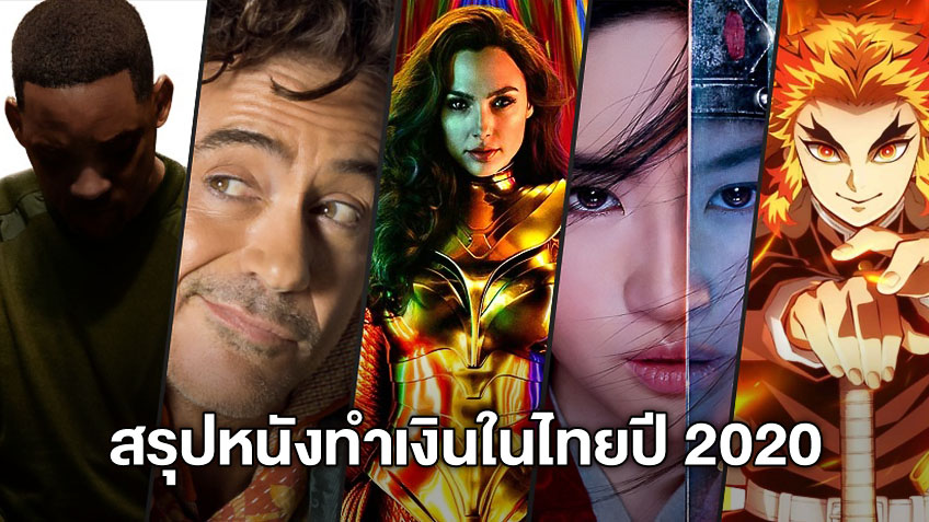 สรุปรายได้หนังต่างประเทศที่ทำเงินสูงสุดในประเทศไทย ประจำปี 2020