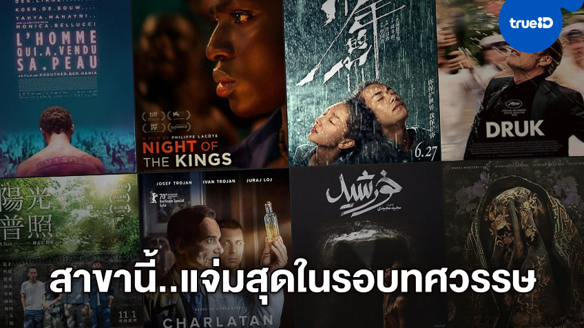 ไม่มีไทย..แต่แจ่มสุดในทศวรรษ! 15 หนังต่างประเทศ เข้ารอบชิงชัยออสการ์ 2021