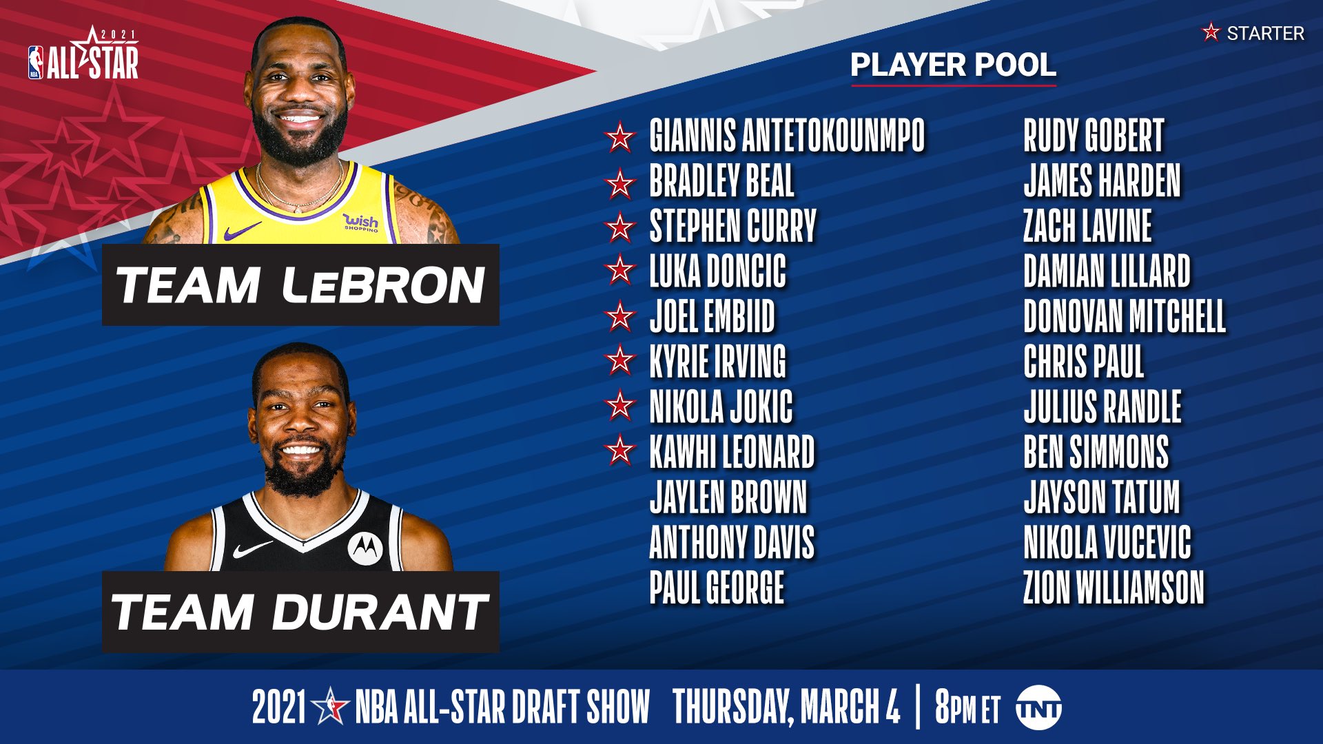 2021 NBA All-Star reserves announced