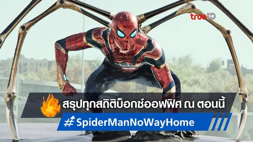 เปิดสถิติรายได้ "Spider-Man: No Way Home" ผงาดทุบบ็อกซ์ออฟฟิศทั่วโลก