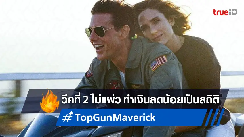 "Top Gun: Maverick" วีคที่ 2 ในอเมริกา ทำเงินลดลงน้อยที่สุดเป็นประวัติศาสตร์!