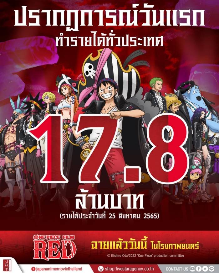 One Piece Film Red - ตัวอย่างอย่างเป็นทางการ 2 AniTV - BiliBili