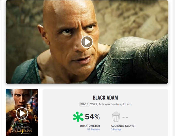 Black Adam โดนถล่มเละ จนอาจได้ Rotten Tomatoes คะแนนต่ำสุดของ DC