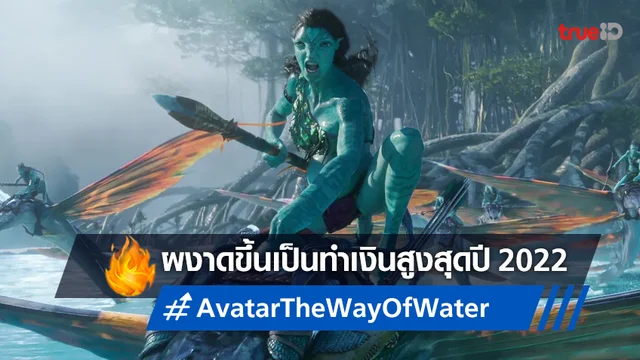 "Avatar 2" แซงรายได้ "Top Gun: Maverick" ขึ้นเป็นหนังทำเงินสูงสุดปี 2022