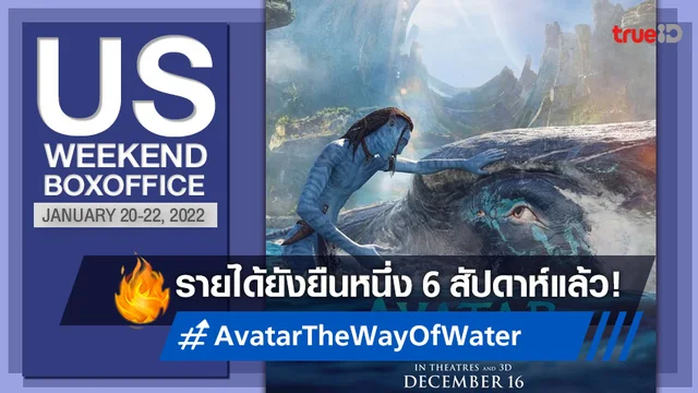 [US Boxoffice] แน่นอนว่า “Avatar 2” ยังยืนหนึ่งต่อ แต่อย่าประมาทน้องเหมียวพุช