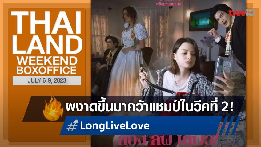 [Thailand Boxoffice] ปรากฏการณ์ปากต่อปาก "Long Live Love!" พลิกขึ้นมาคว้าแชมป์!