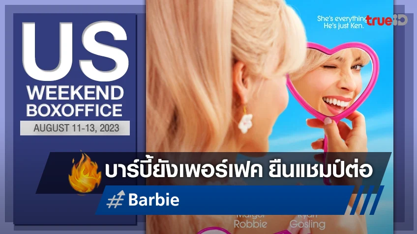 [US Boxoffice] ในสัปดาห์หนังใหม่เหงา ๆ "Barbie" ยังคงยืนหนึ่งอยู่ต่อไป