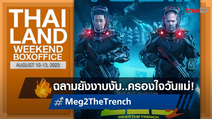[Thailand Boxoffice] หนังใหม่แรงโฉบไม่ถึง ปล่อยฉลาม "Meg 2" งับรายได้ต่ออีกวีค