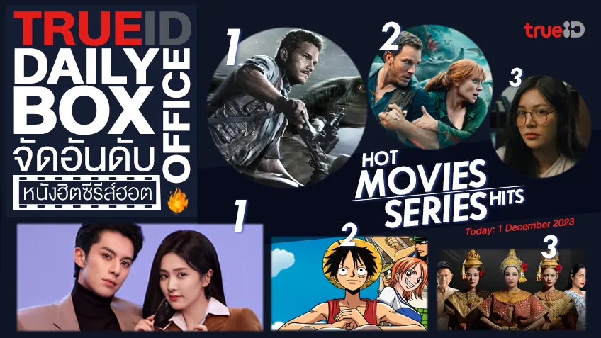 TrueID Daily Boxoffice จัดอันดับหนัง-ซีรีส์ออนไลน์สุดฮิตประจำวัน