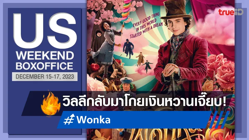 [US Boxoffice] สัปดาห์นี้หวานเจี๊ยบ! "Wonka" โปรยเสน่ห์ครองใจคนดูทั้งแผ่นดิน