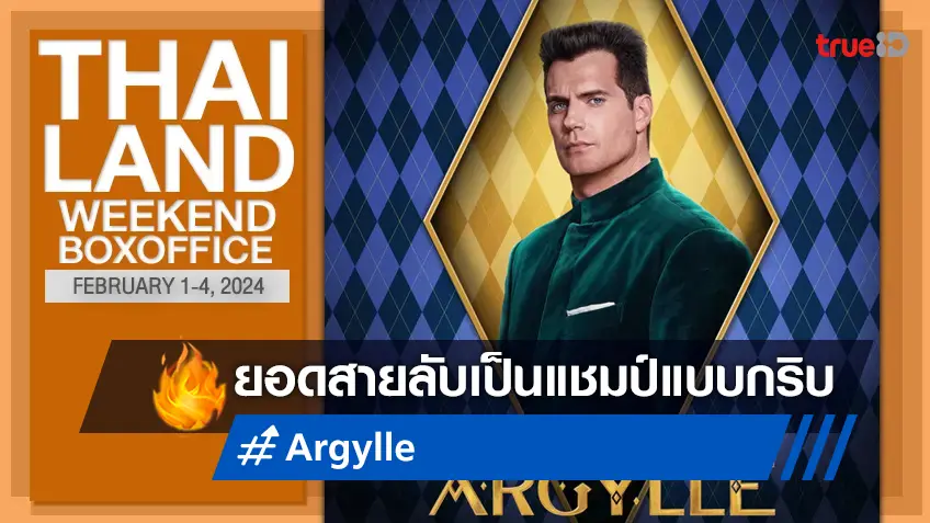 [Thailand Boxoffice] โฉบขึ้นแชมป์ "Argylle" ด้วยรายได้เปิดตัวแบบกรุบกริบ