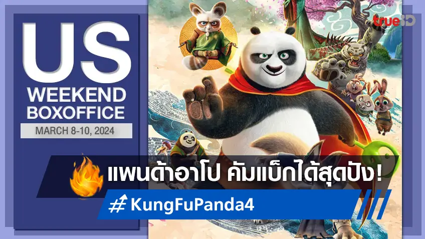 [US Boxoffice] อาโป..คัมแบ็กปัง! "Kung Fu Panda 4" ฝ่าดงทรายเป็นแชมป์ใหม่