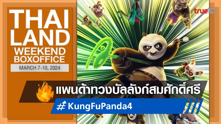 [Thailand Boxoffice] "Kung Fu Panda 4" เฉือนชนะ "Dune: Part 2" กันแค่หลักแสน