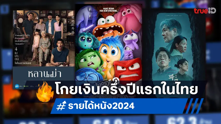 ส่องทำเนียบ Top 10 หนังทำเงินสูงสุดครึ่งแรกปี 2567 ปีที่หนังไทย..แรง!