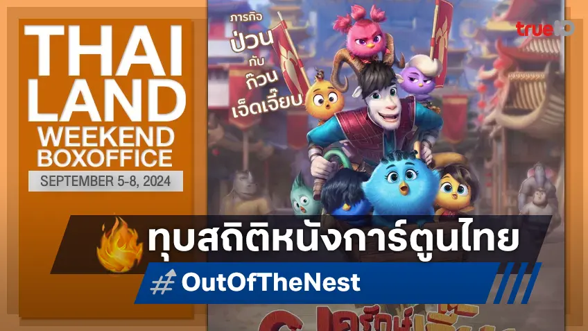 [Thailand Boxoffice] เจี๊ยบปังเป็นตำนาน "องครักษ์พิทักษ์เจี๊ยบ" เปิดตัวกระหึ่มจอ