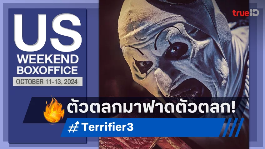 [US Boxoffice] ตัวตลกตัวใหม่เข้ายึด “Terrifier 3” ผงาดโค่น “Joker 2” ร่วงตุ๊บแรง