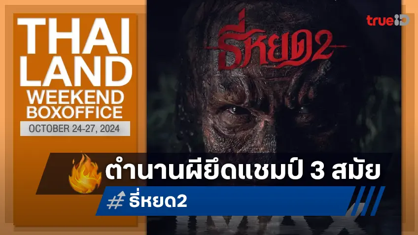 [Thailand Boxoffice] เวน่อม แรงใช้ได้ แต่ "ธี่หยด 2" ยังแผลงฤทธิ์แชมป์ 3 สมัย