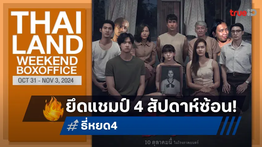 [Thailand Boxoffice] หนังใหม่แผ่วยกแผง "ธี่หยด 2" คว้าสถิติหนังไทยปังสุดรอบทศวรรษ