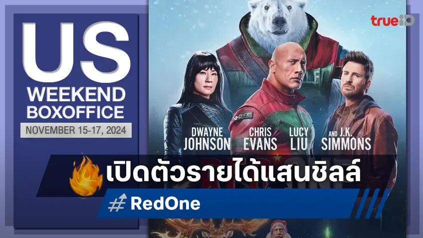 [US Boxoffice] ผนึกกำลังเหล่าซุปตาร์ "Red One" ออกสตาร์ทด้วยรายได้แสนชิลล์