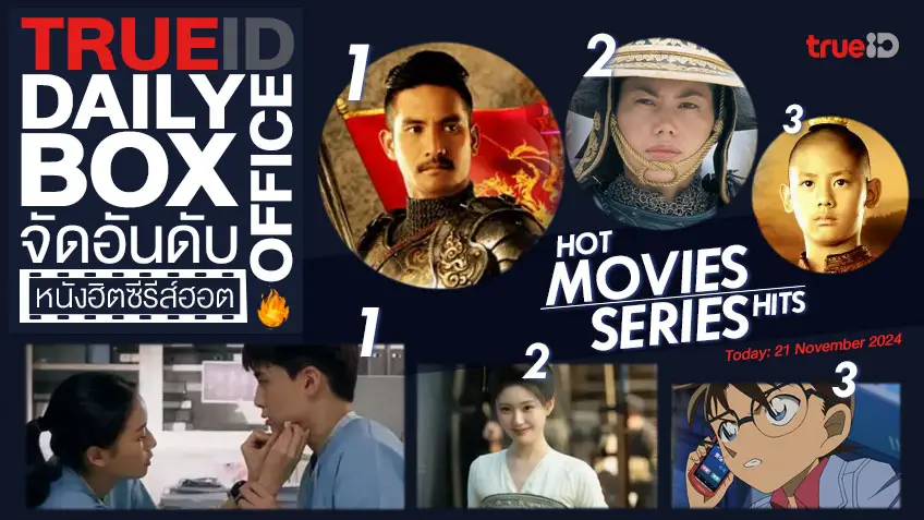 TrueID Daily Boxoffice จัดอันดับหนัง-ซีรีส์ออนไลน์สุดฮิตประจำวัน